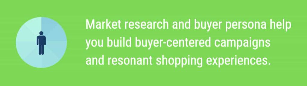 Neglecting market research and buyer persona