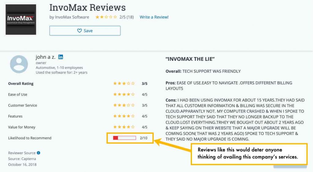 Invomax reviews