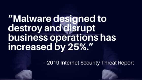 Why conduct penetration testing