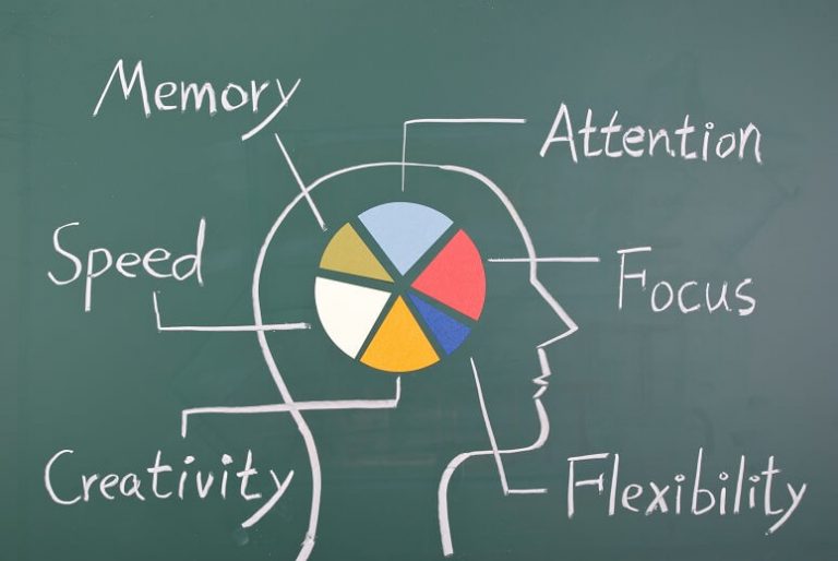 5 Secret Tips To Boost Concentration - Startupopinions
