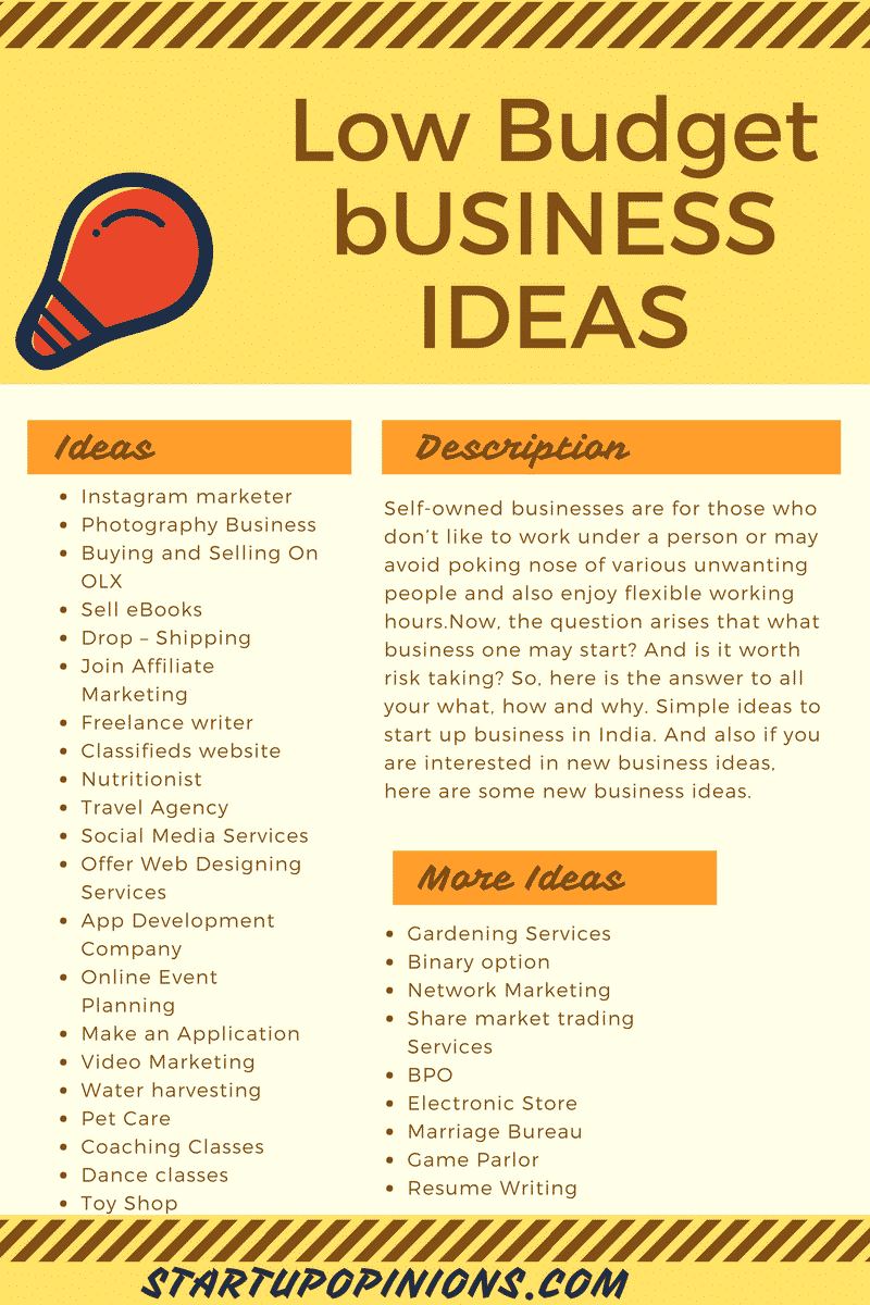 Business ideas