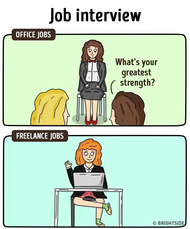 Job Interview