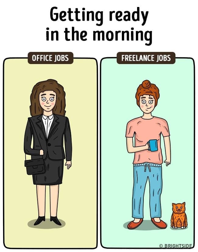 getting ready in the morning