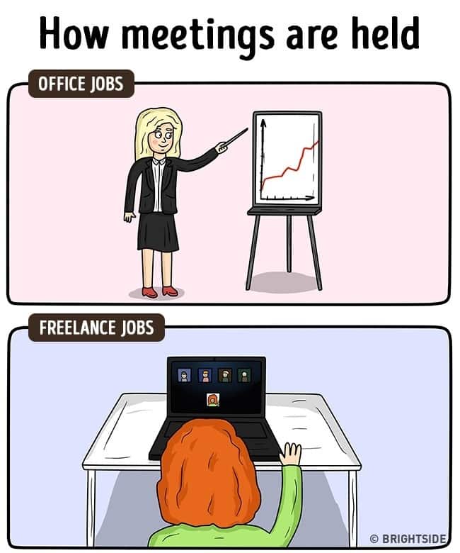 how metting is held