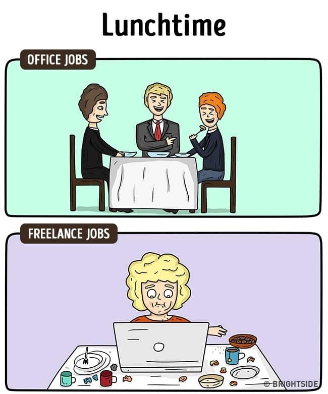 lunchtime