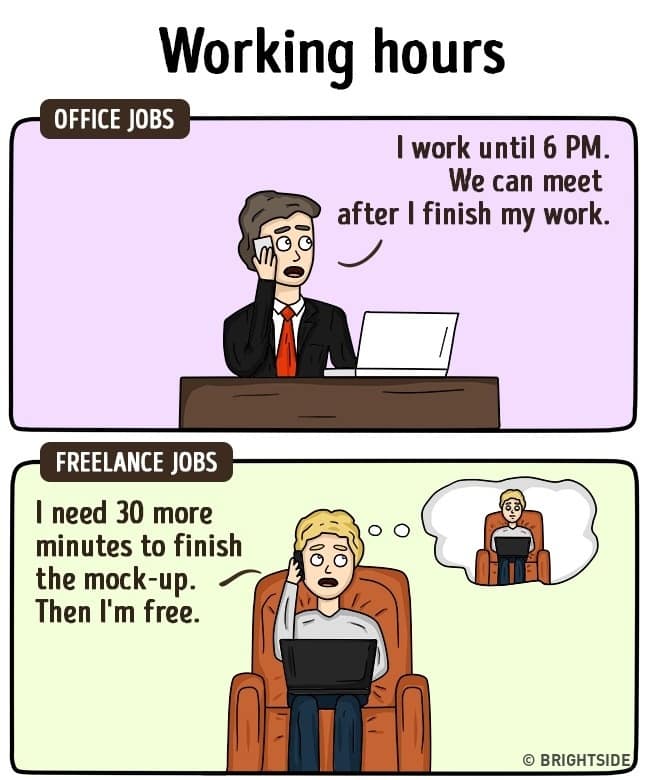 working hour