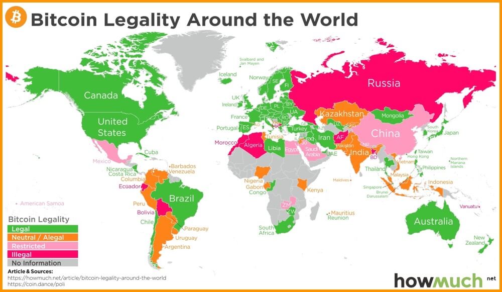 Legality of bitcoin