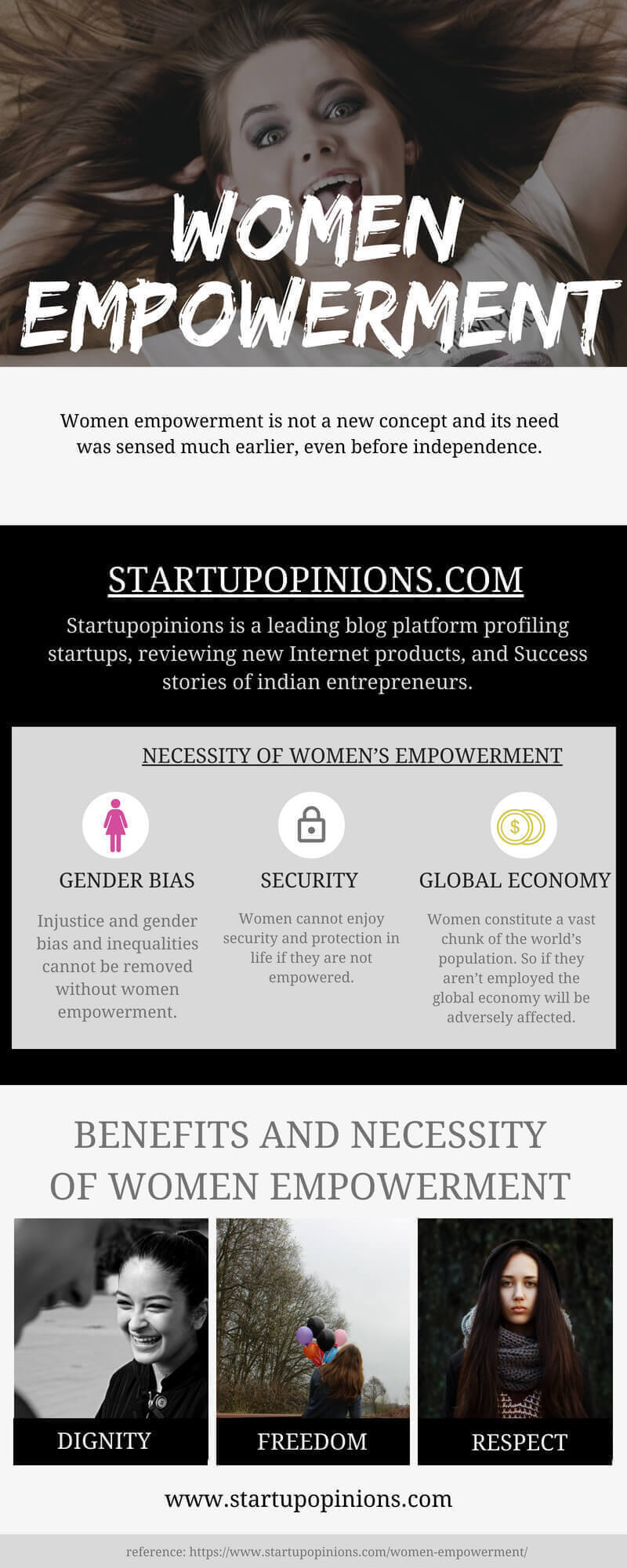 Women Empowerment