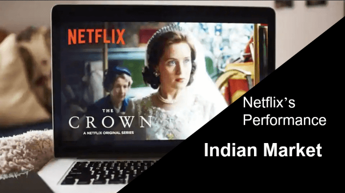 Netflix’s Performance Indian Market