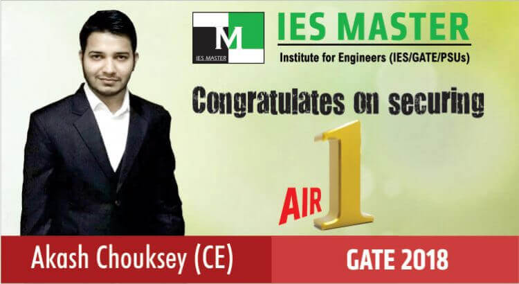 IES MASTER