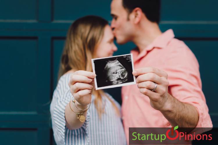 3D Ultrasound Cost