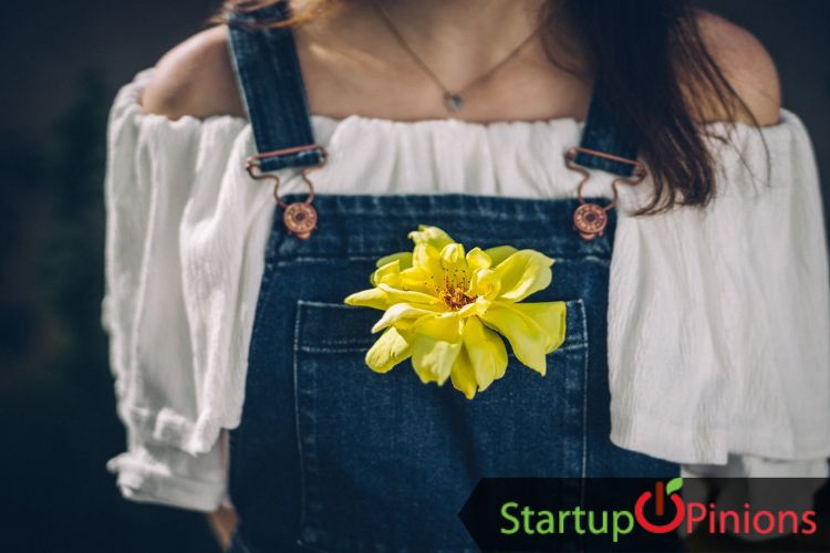 Best Popular Clothing Brands in India