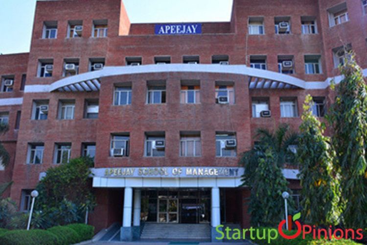 Best Schools of Delhi