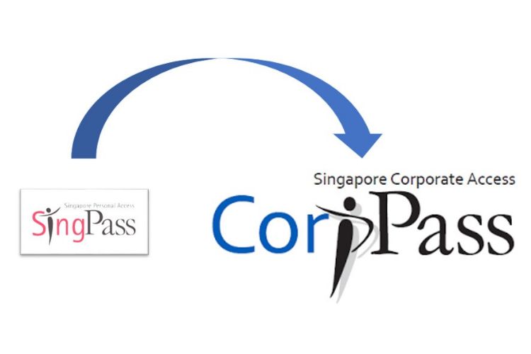 CorpPass