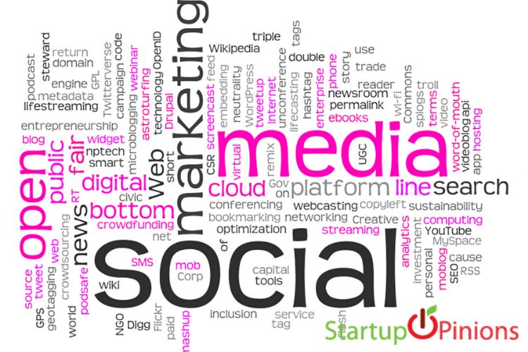Entrepreneurship Ideas