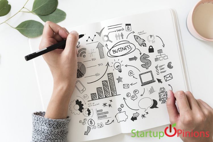 Entrepreneurship Ideas