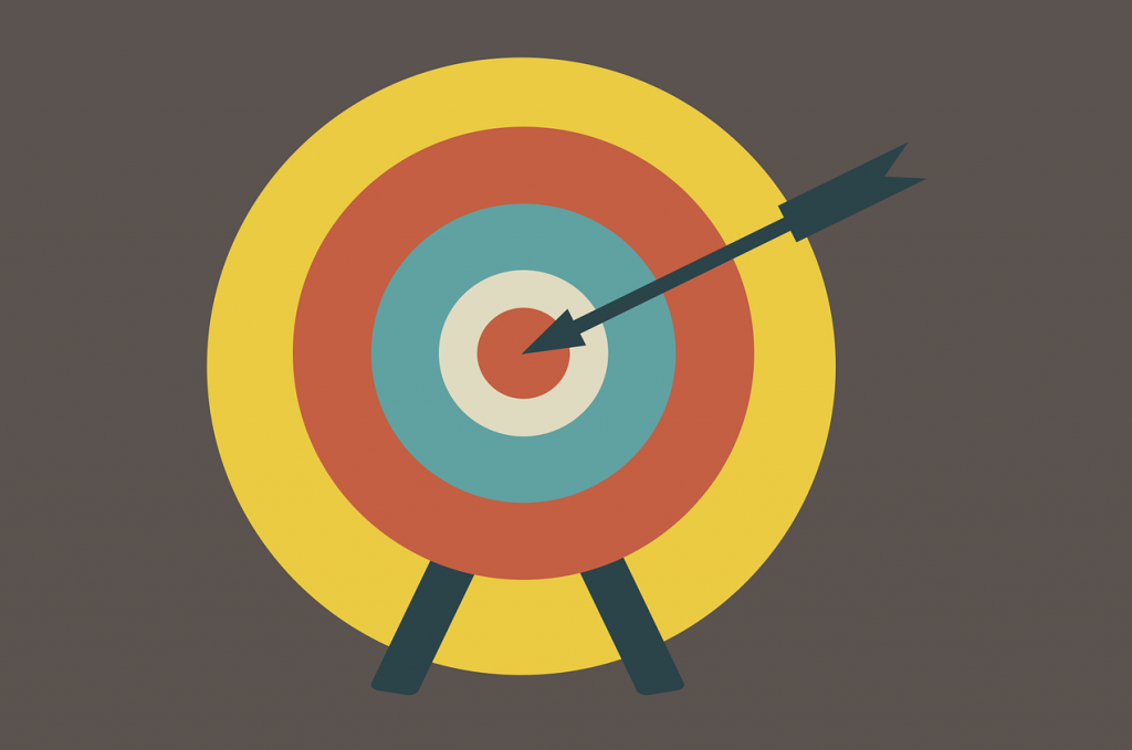 Business Aim