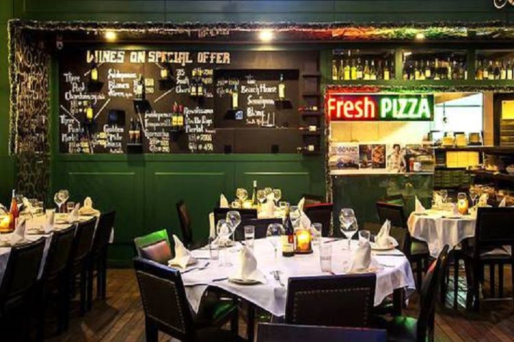 Best Restaurants In Bangalore