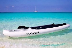 shark tank products