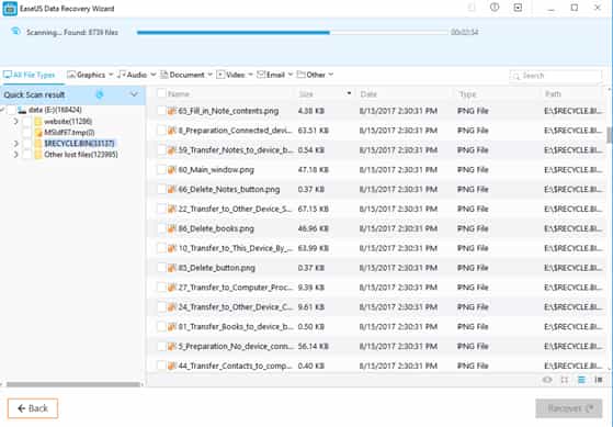 reason is EaseUS Data Recovery Wizard unimaginably proposed