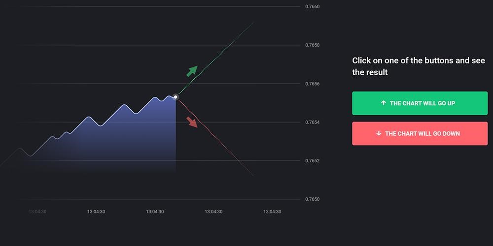 Buy and sell input