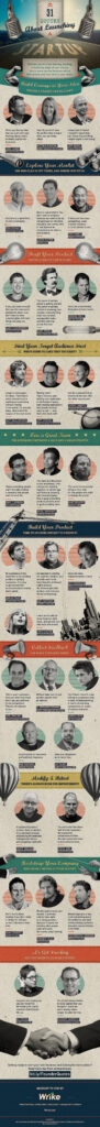 launching startup Quote infographics