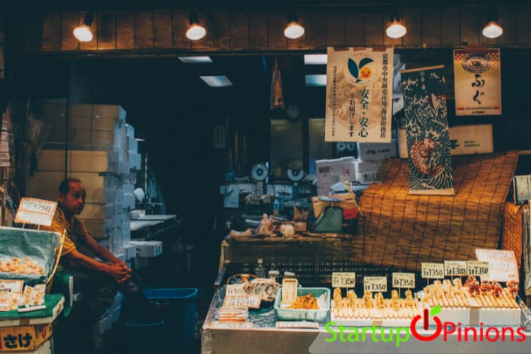 B2B Market