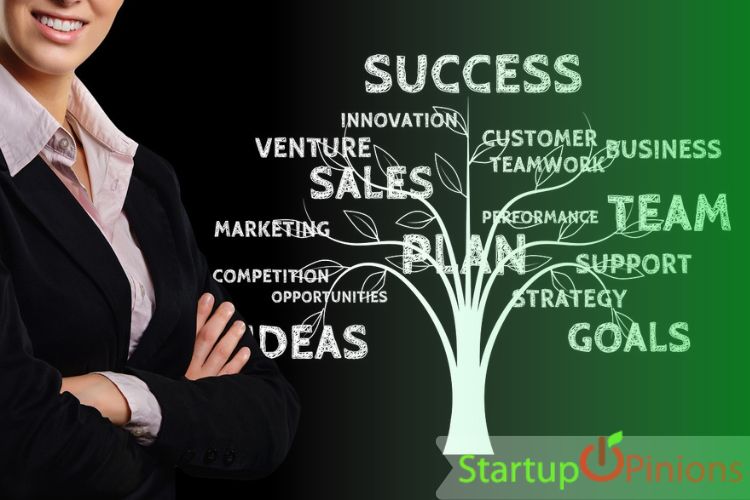 Outbound Marketing