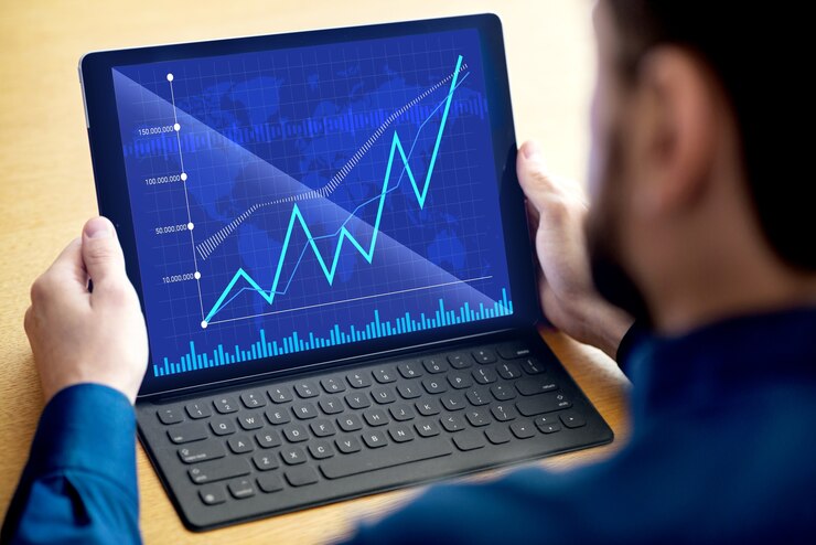 Funded Trader