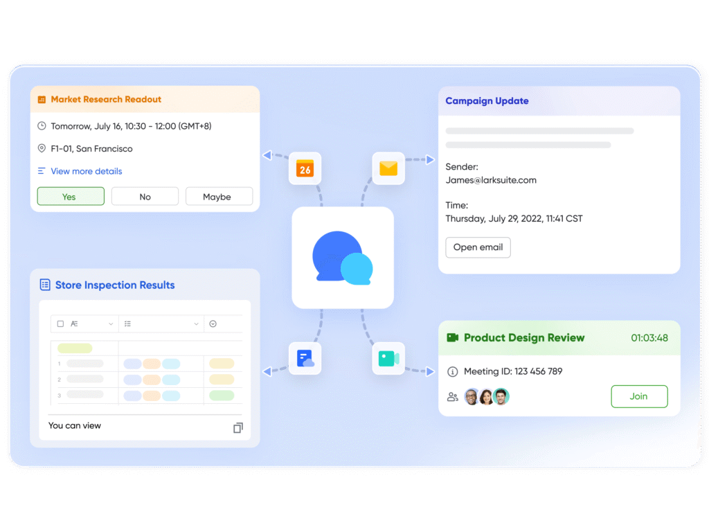 Lark Messenger & Lark Meetings Conversations that stay productive